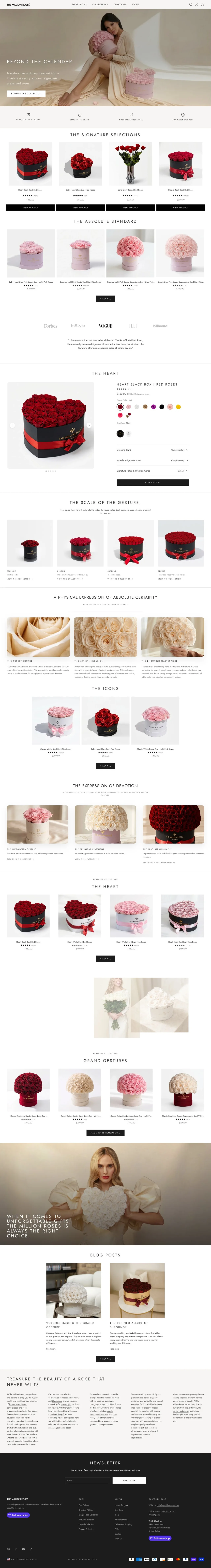 The Million Roses website — full page preview